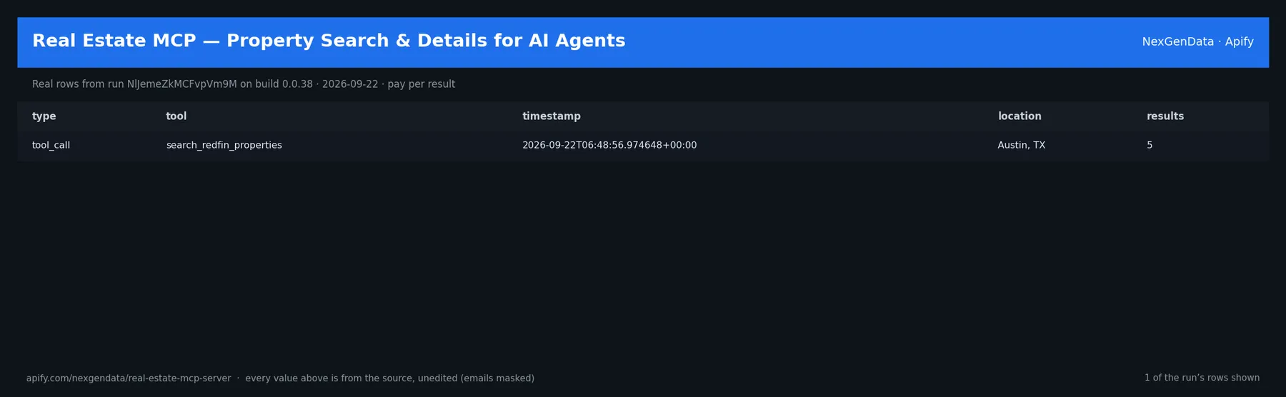 1 real rows delivered by Real Estate MCP — Property Search & Details for AI Agents — run NlJemeZkMCFvpVm9M on build 0.0.38