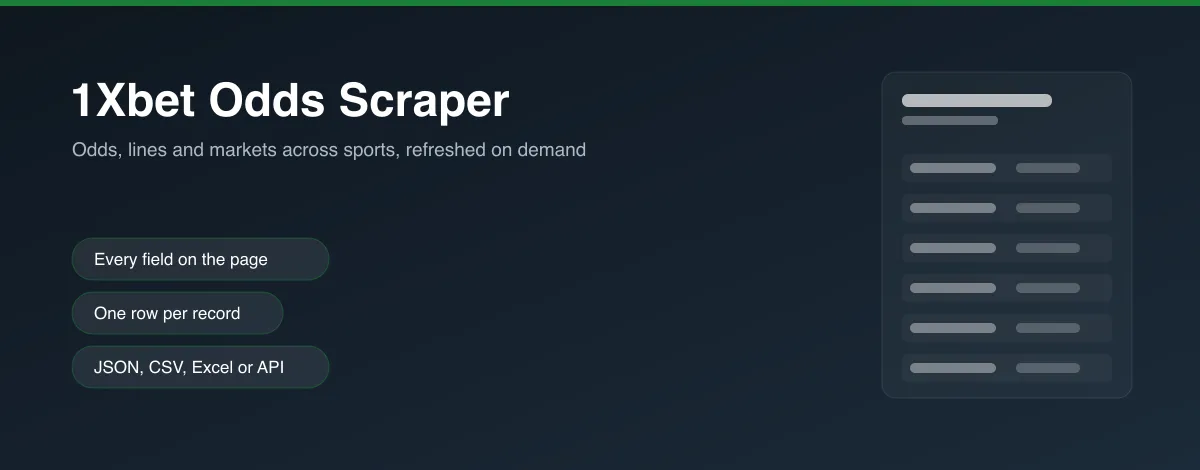 1Xbet Odds Scraper hero