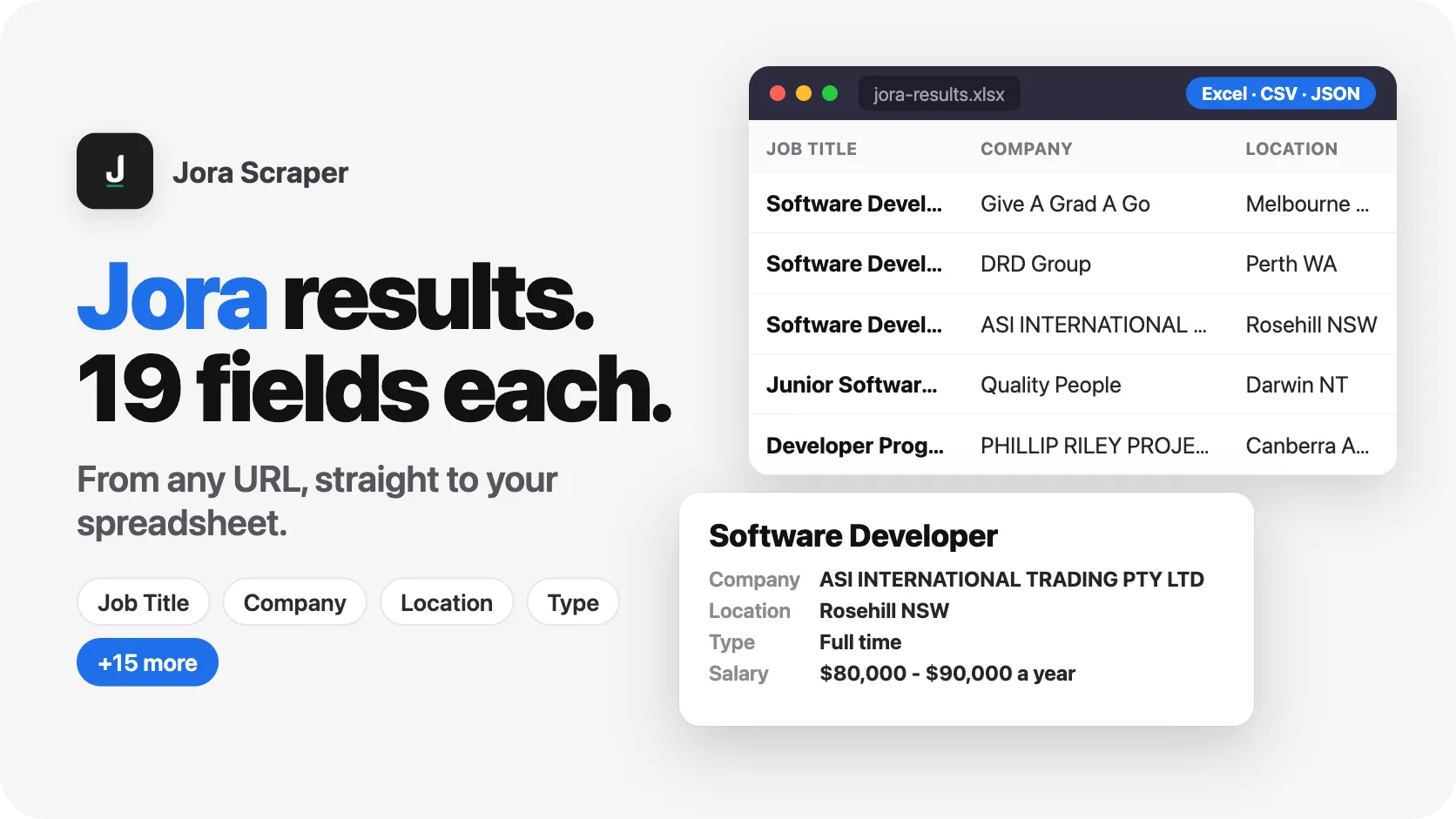 Jora results, 19 fields each, from any URL.
