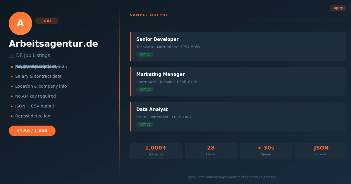 arbeitsagentur-de-scraper