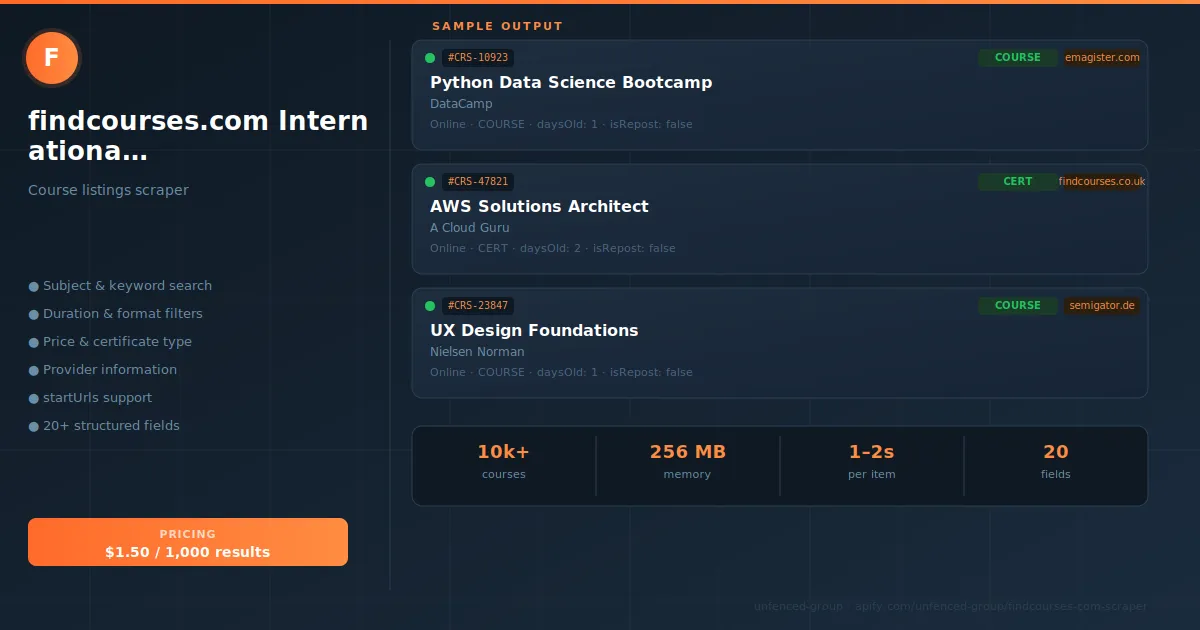 findcourses.com International Course Scraper