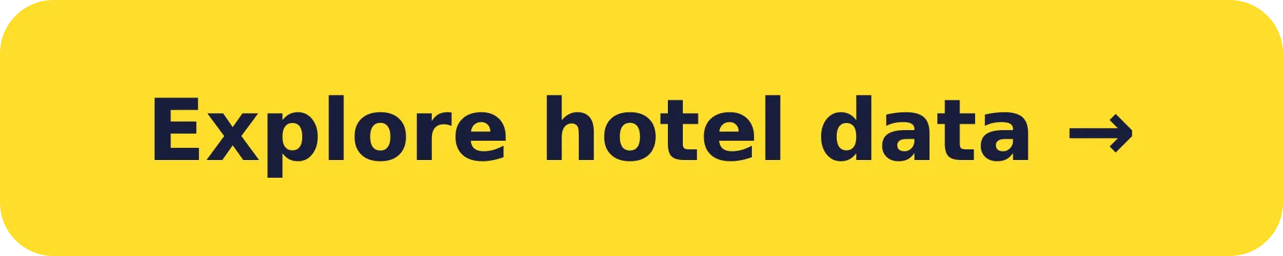Explore hotel data