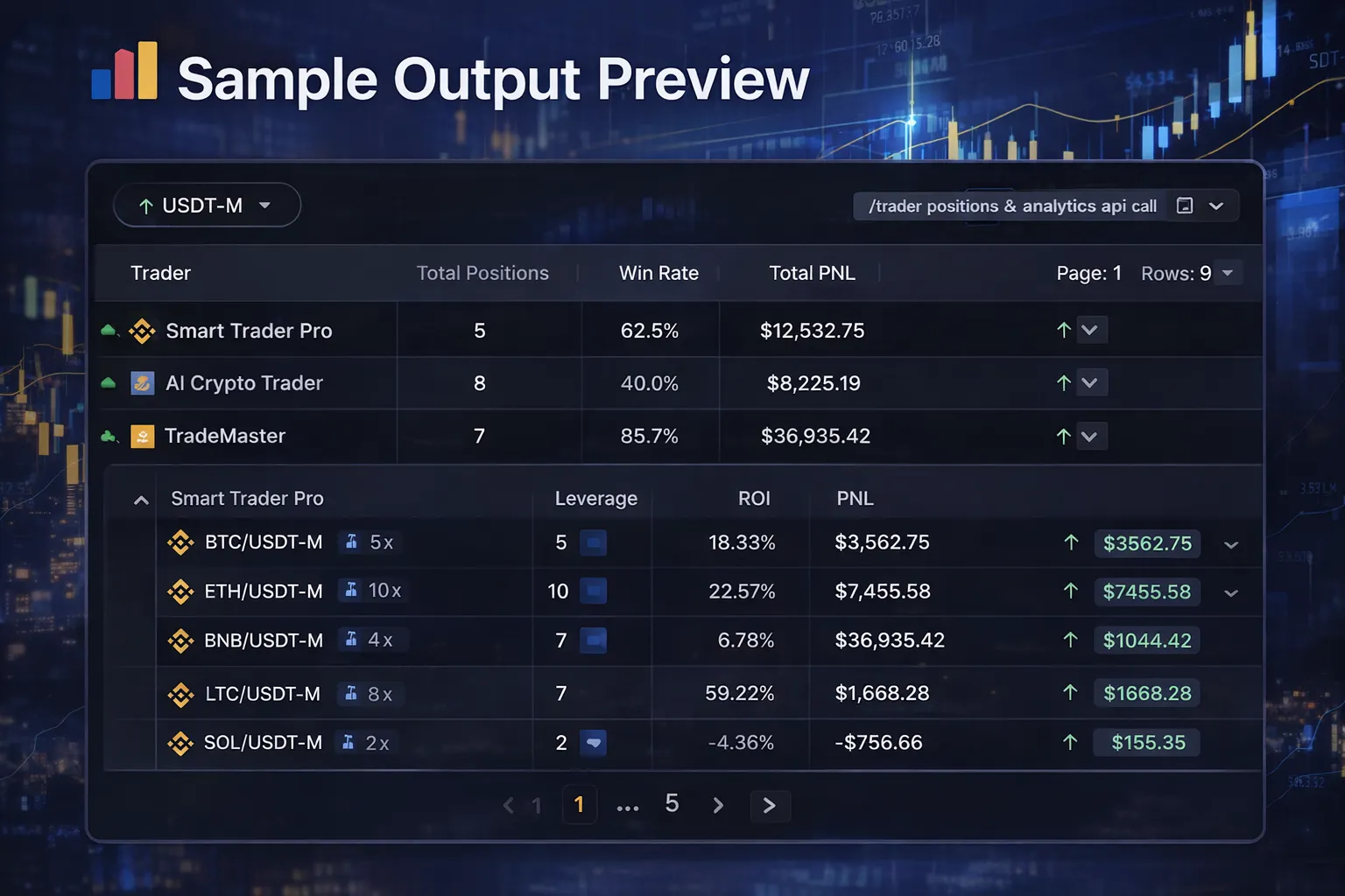 API Preview