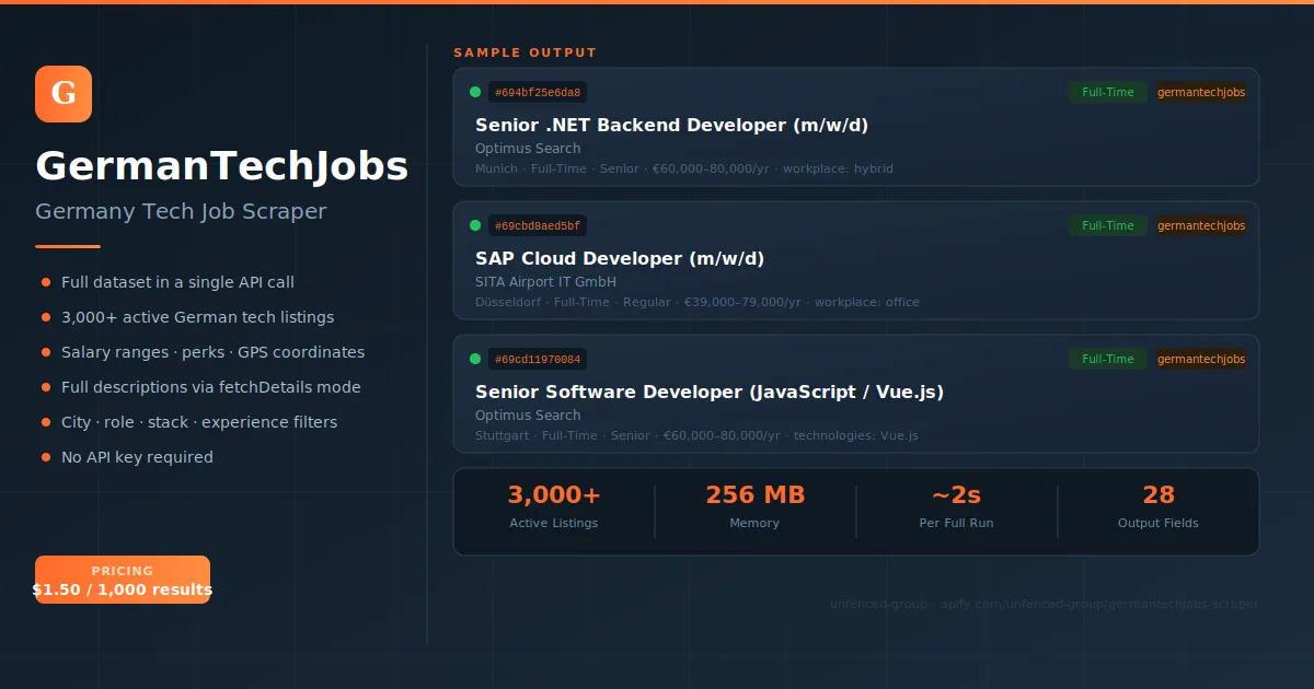 GermanTechJobs Scraper