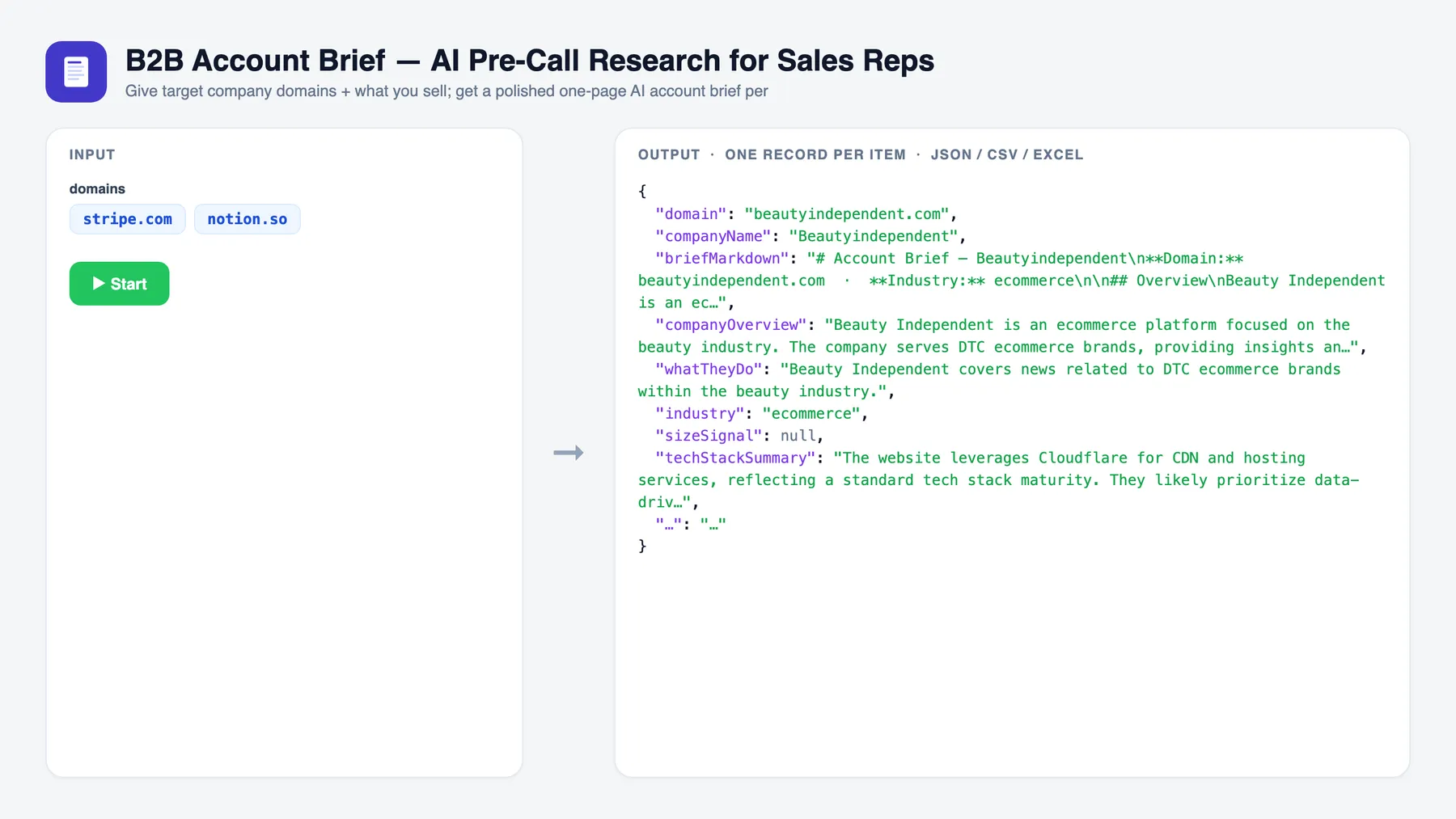 B2B Account Brief — AI Pre-Call Research for Sales Reps — input and sample output