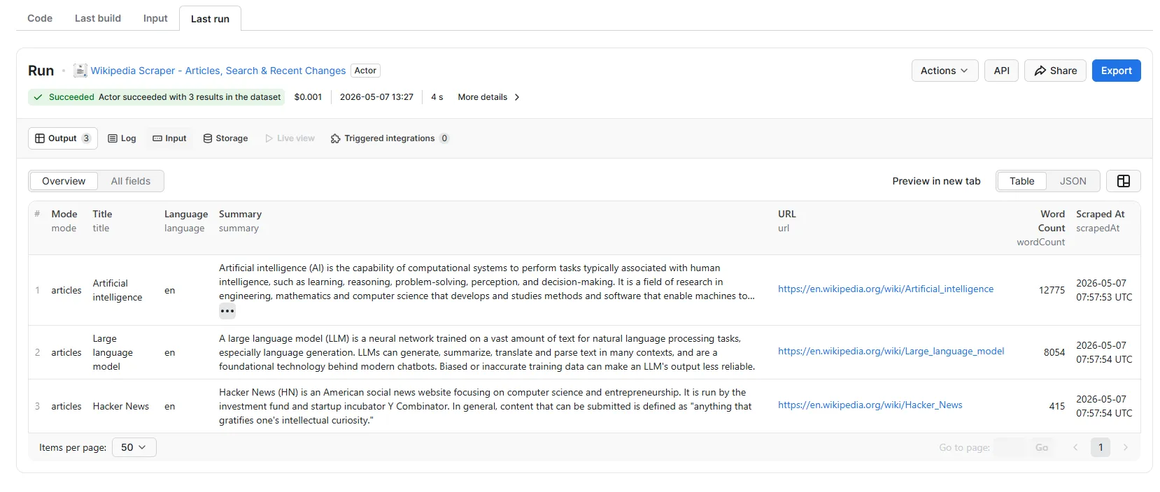 Sample dataset output