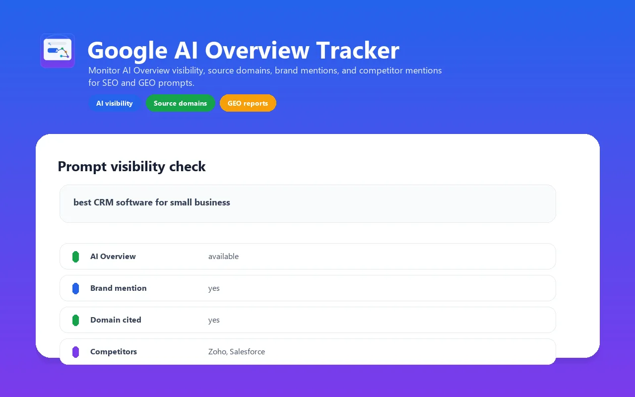 Google AI Overview tracker for AI visibility prompts