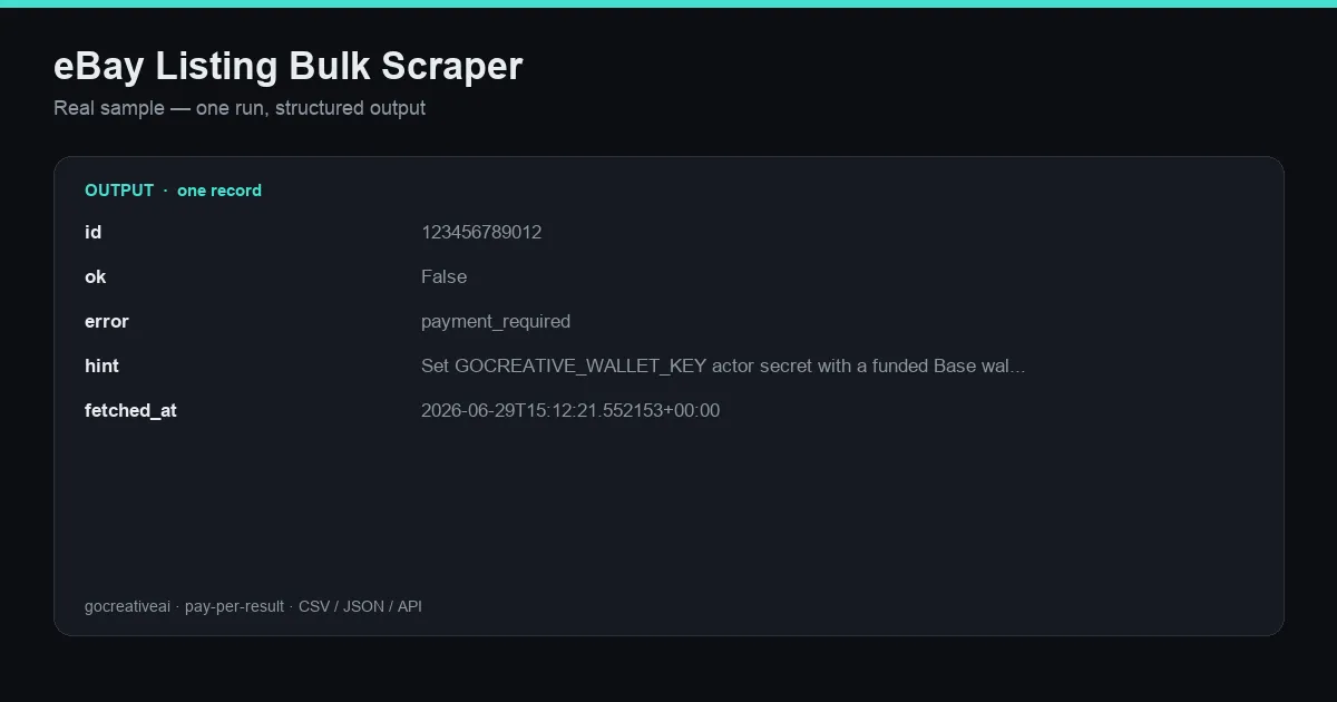 Sample output