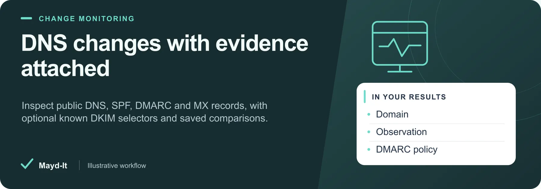 DNS changes with evidence attached — illustrative workflow