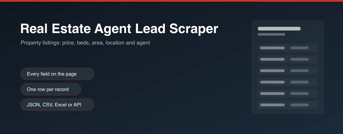Real Estate Agent Lead Scraper hero