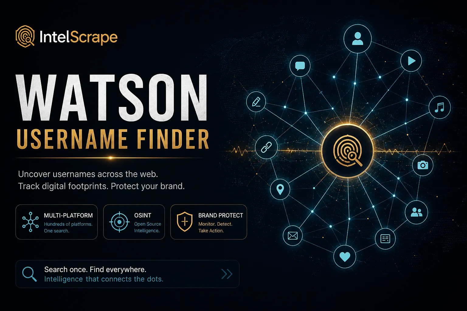 Actor Banner