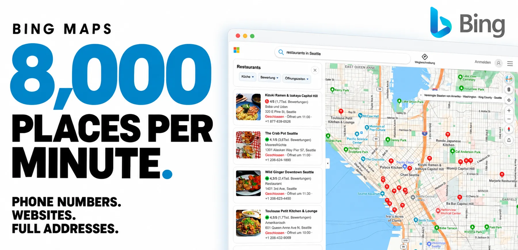 8,000 PLACES PER MINUTE. PHONE NUMBERS. WEBSITES. FULL ADDRESSES.