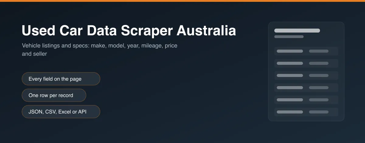 Used Car Data Scraper Australia hero