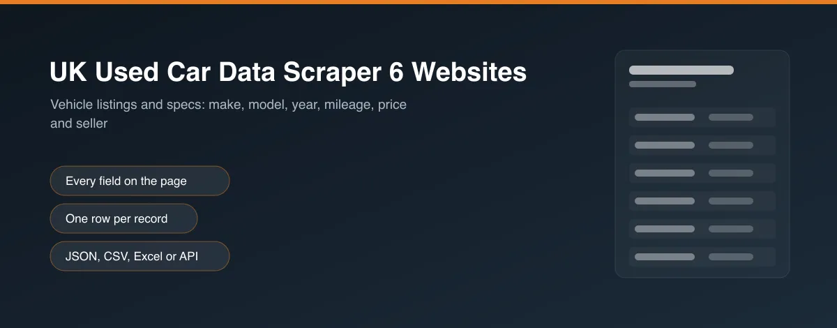 UK Used Car Data Scraper 6 Websites hero