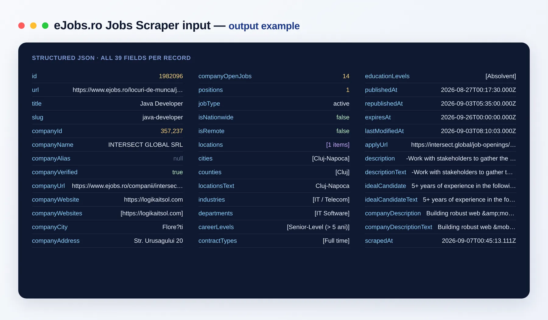 Example eJobs.ro job record — every field of one scraped job ad with real values