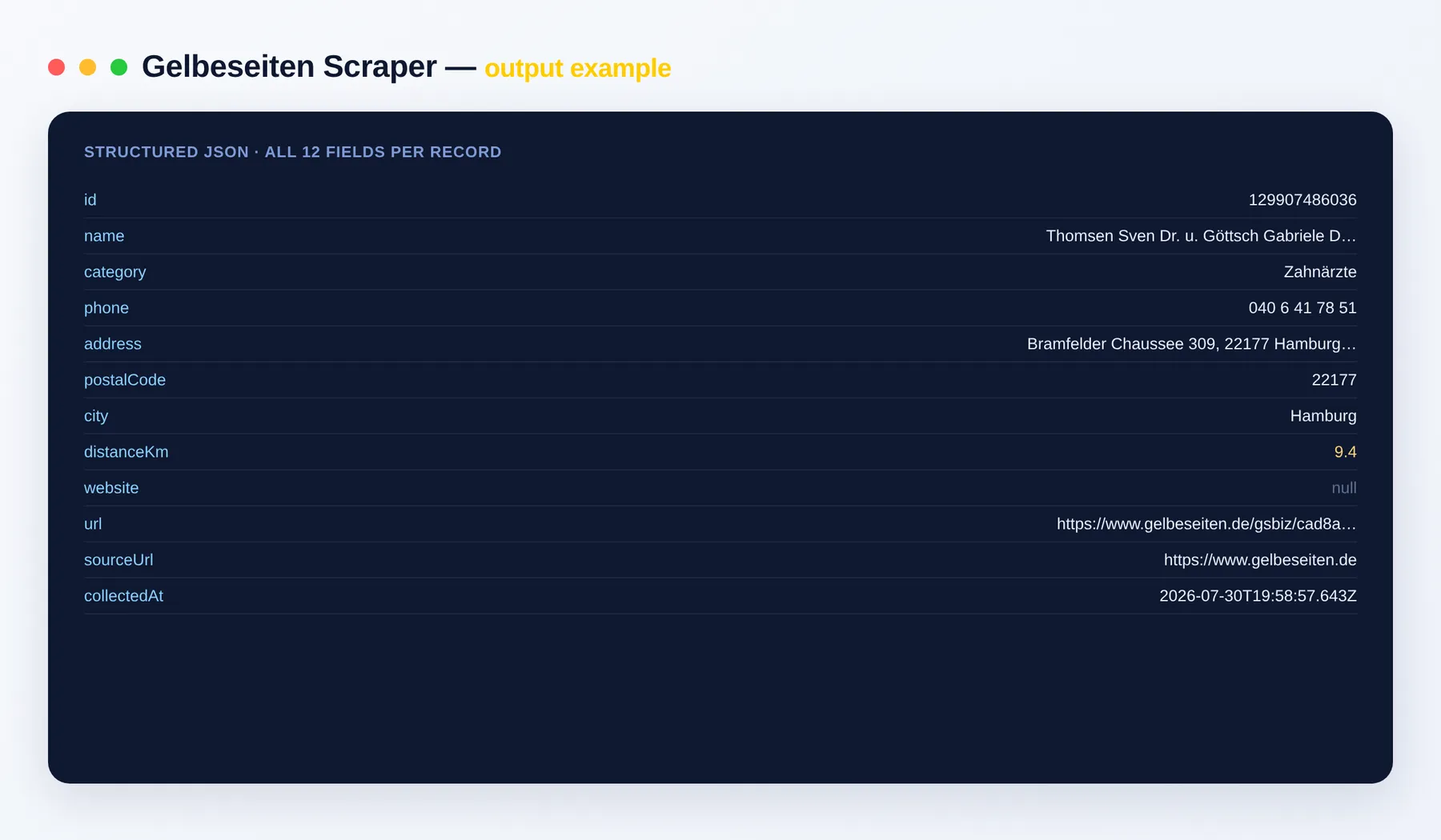 Gelbeseiten Scraper output example — business name, category, phone and address as structured JSON