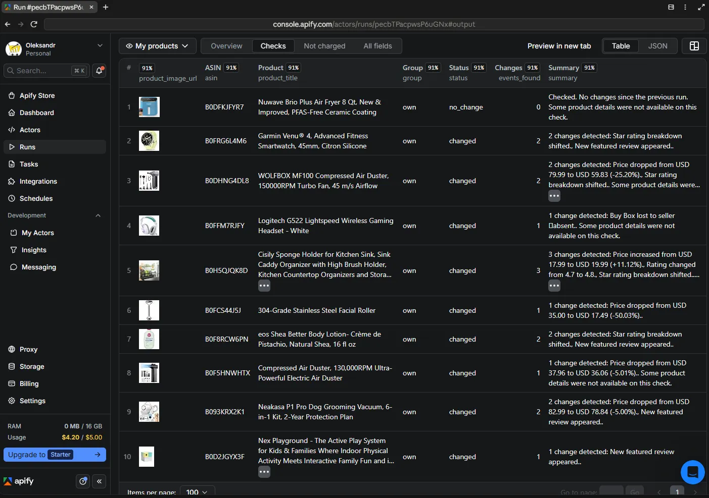 Checks view — one row per monitored ASIN with status, price and change summary