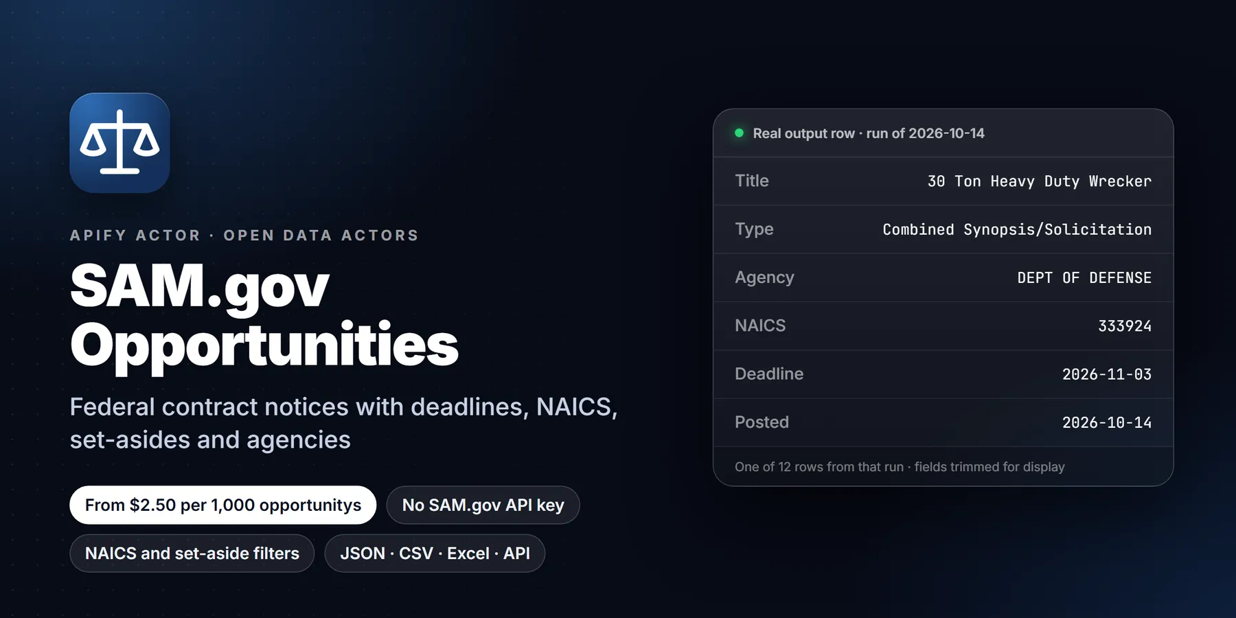 SAM.gov Contract Opportunities: features, price and a real output row
