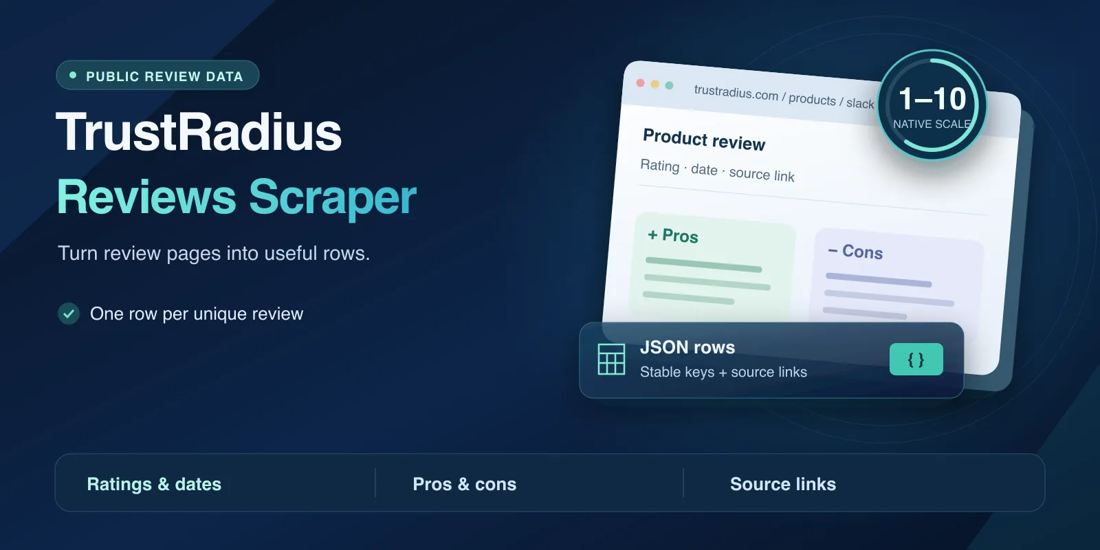 TrustRadius Reviews Scraper: public review pages to JSON rows with native ratings, pros, cons and source links