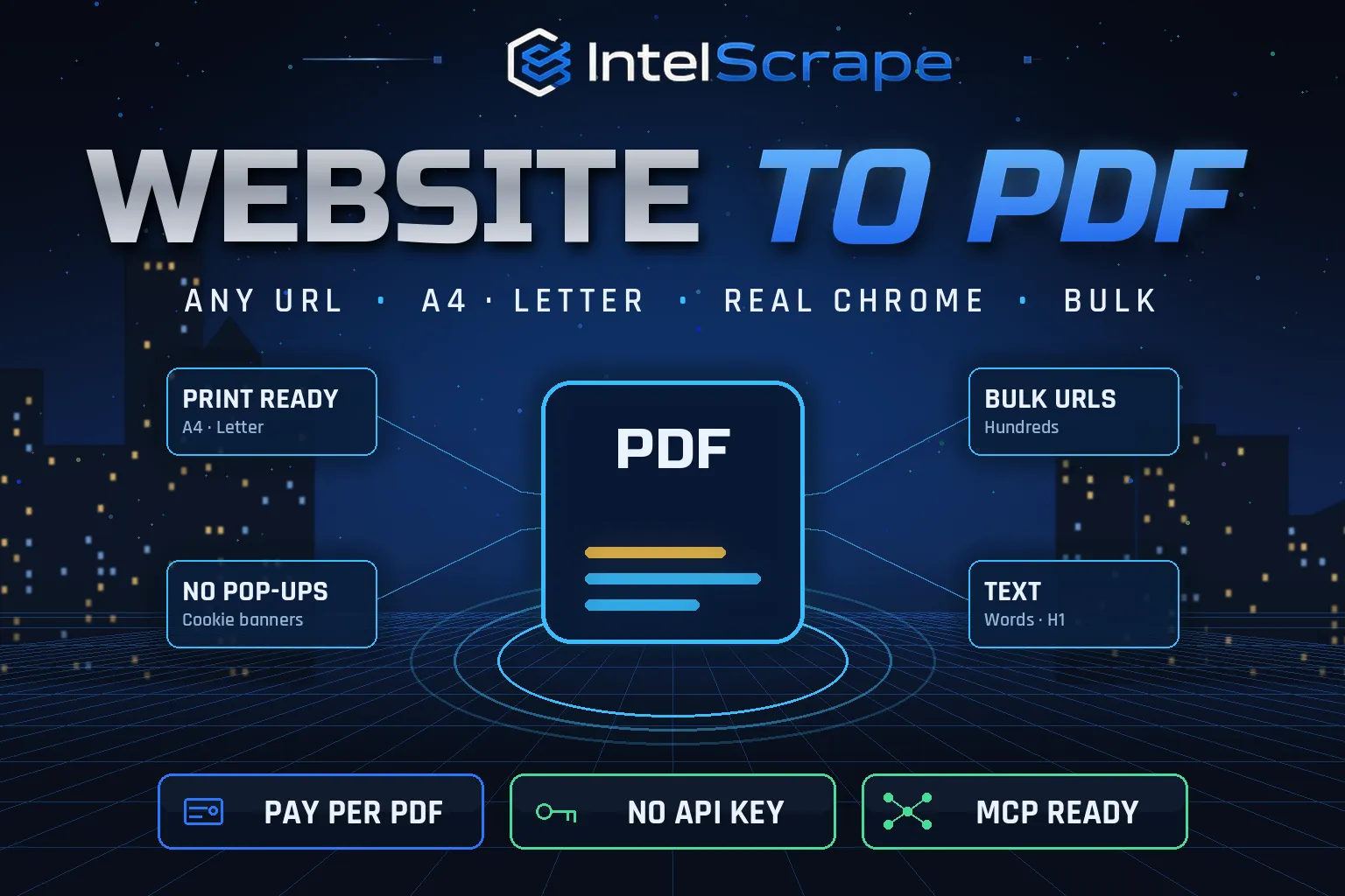 Website to PDF — Convert Any URL to a Print-Ready PDF in Bulk
