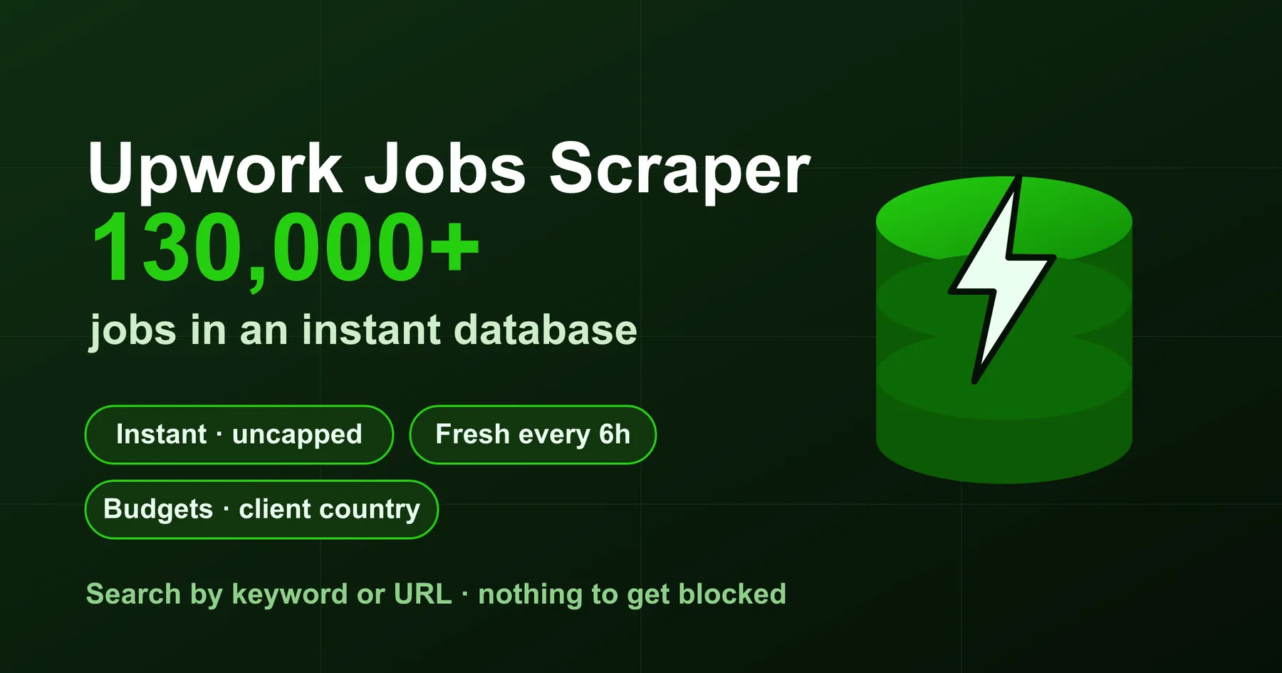 Upwork Jobs Scraper