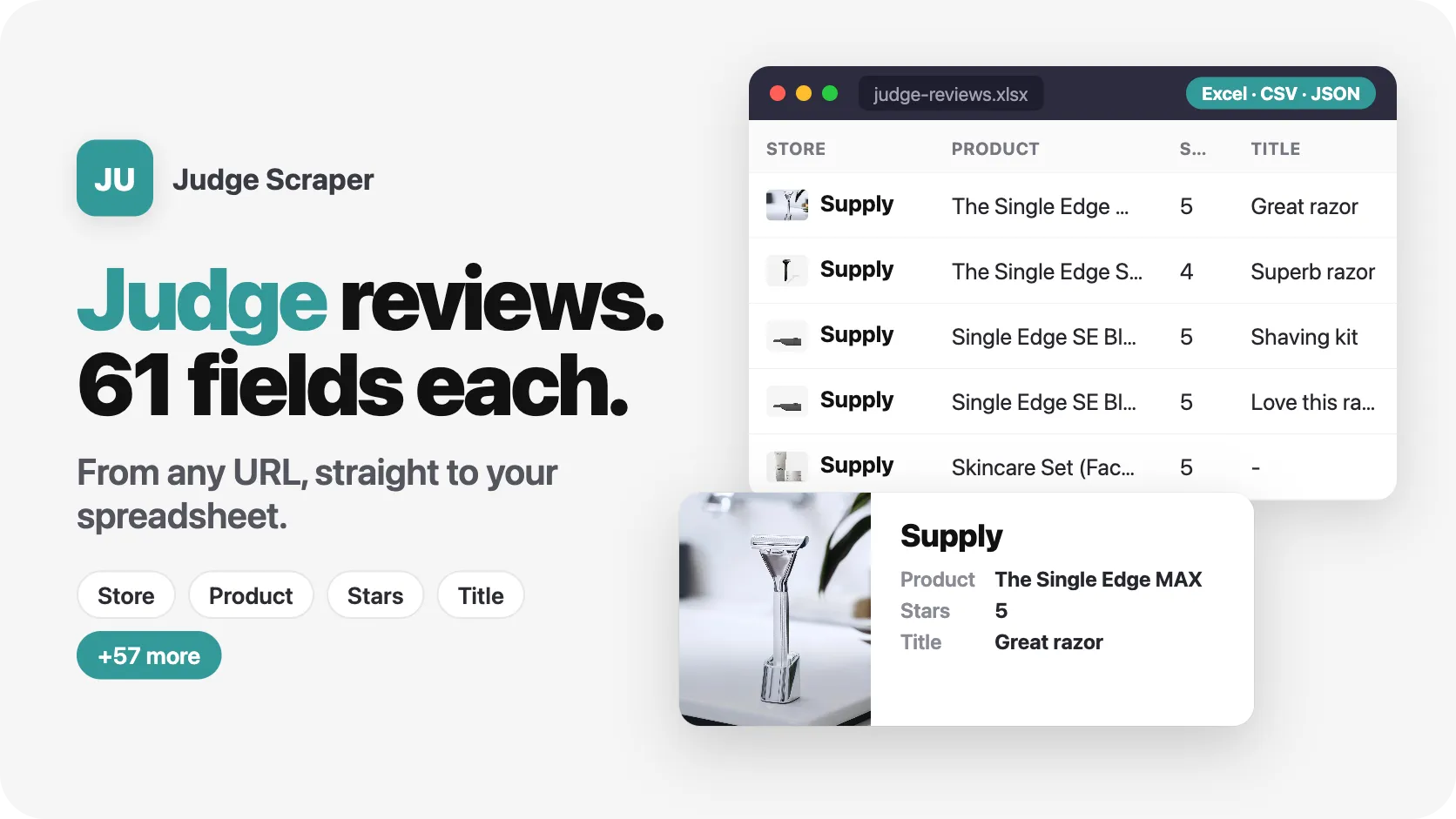 Judge reviews, 61 fields each, from any URL.