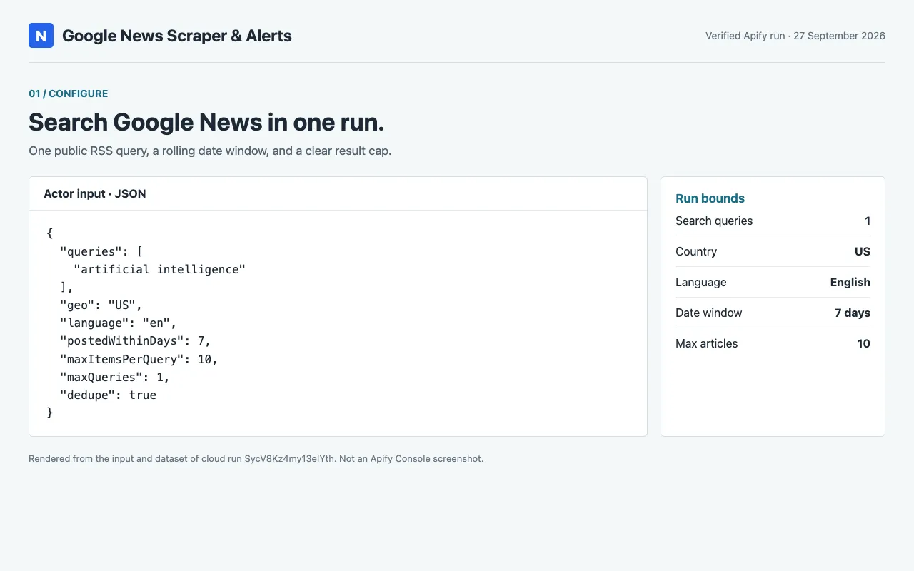 Google News Scraper input example showing a one-query, seven-day search and ten-result cap