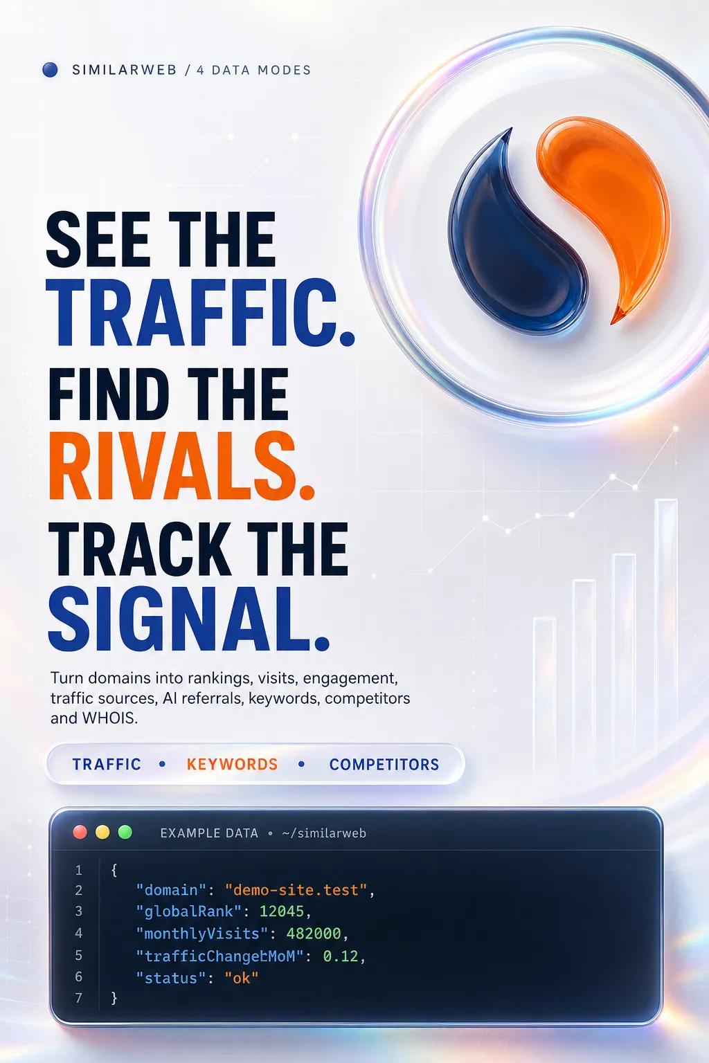Similarweb Scraper