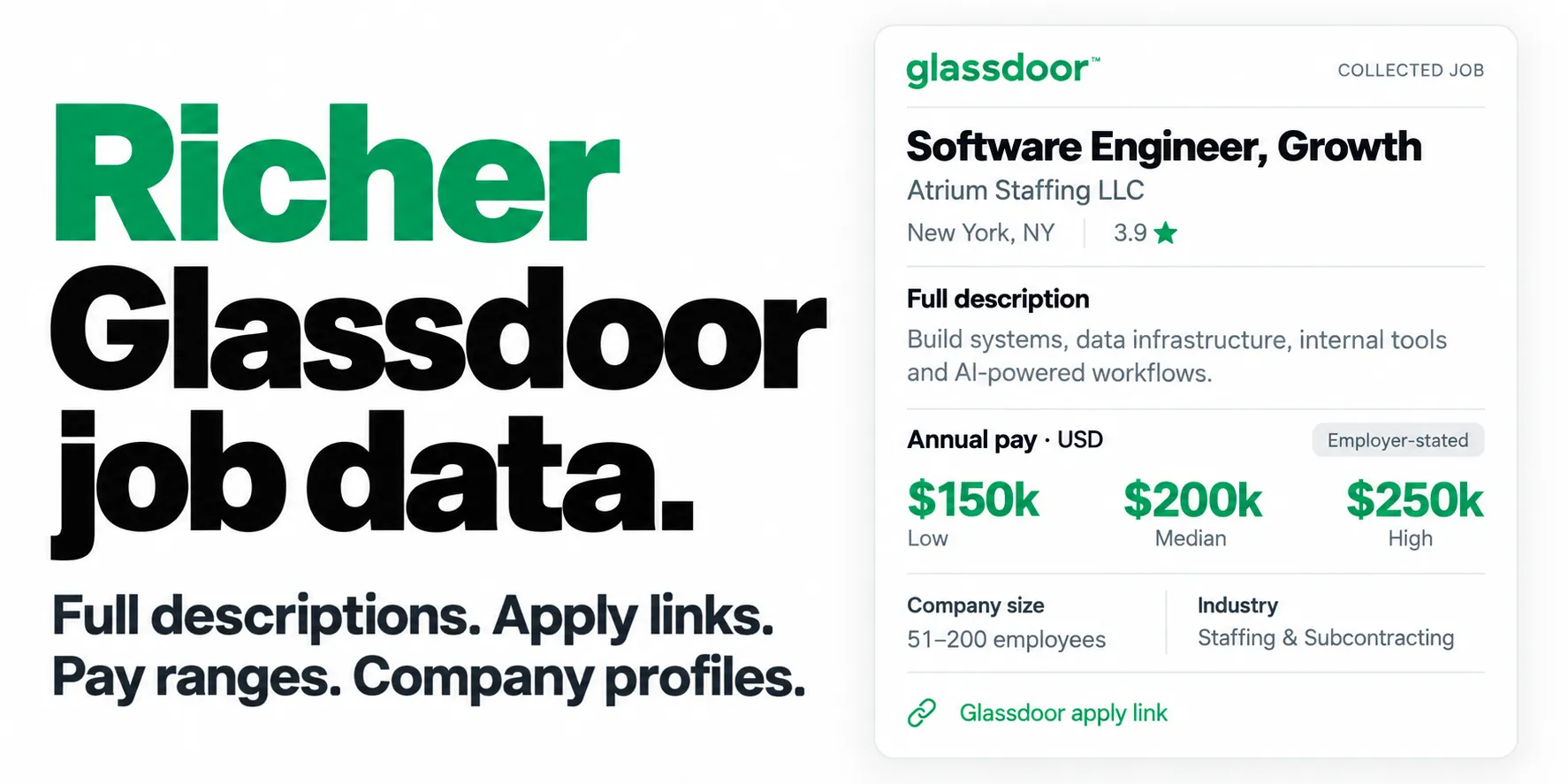 Richer Glassdoor job data: full descriptions, apply links, pay ranges and company profiles.