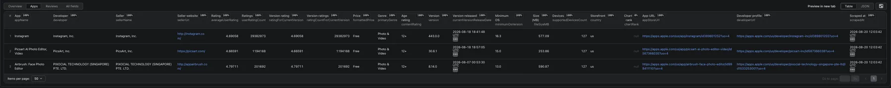 Apple App Store Scraper Apps dataset view
