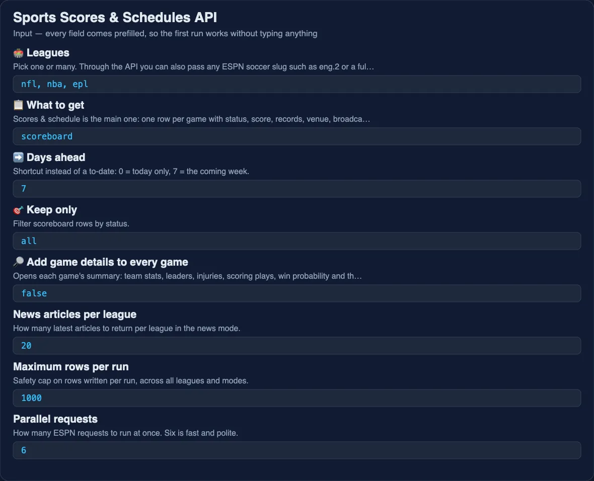 Sports Scores & Schedules API input form: the fields a buyer fills in before pressing Start