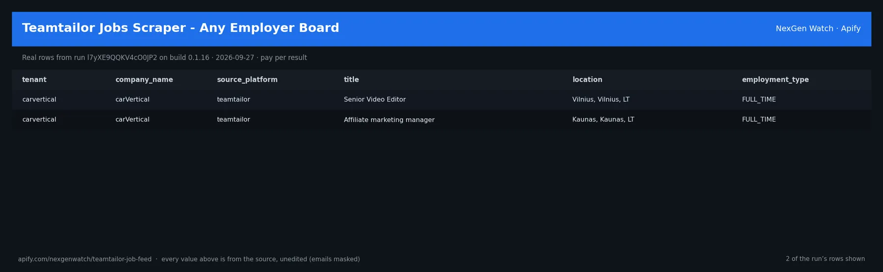 Teamtailor Jobs Scraper - Any Employer Board sample output β a table of real job record rows (tenant, company_name, source_platform, title) from run l7yXE9QQKV4cO0JP2 on build 0.1.16