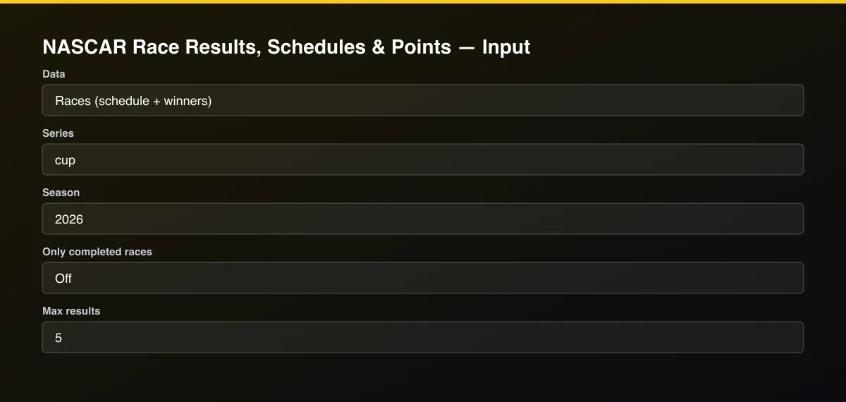 NASCAR Race Results, Schedules & Points input form