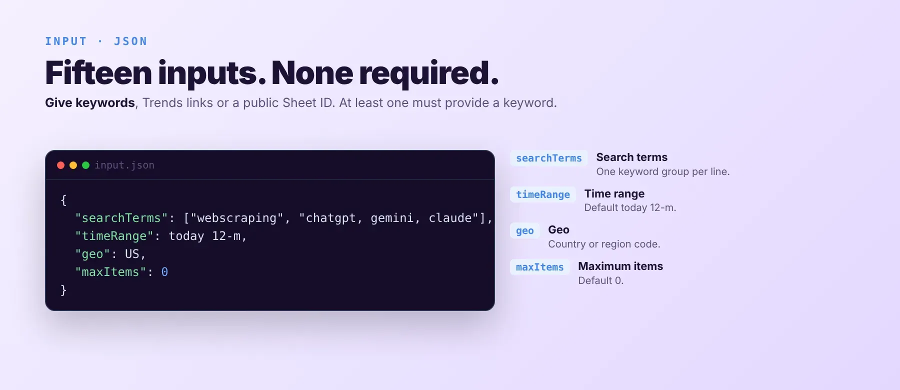 Google Trends Scraper input fields: searchTerms, timeRange, geo and maxItems
