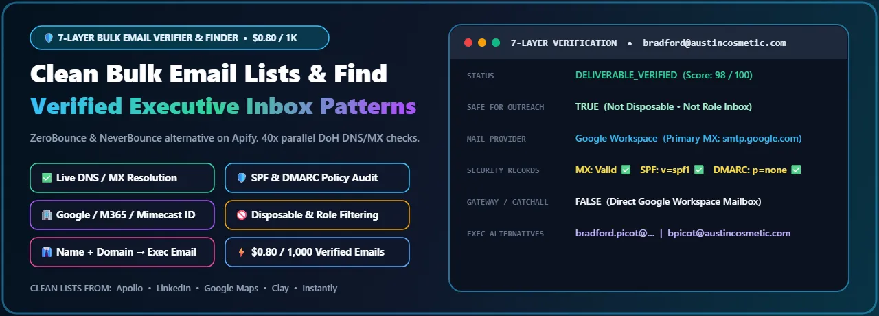 LeadForge AI — Bulk Email Verifier, Validator & Executive Email Finder