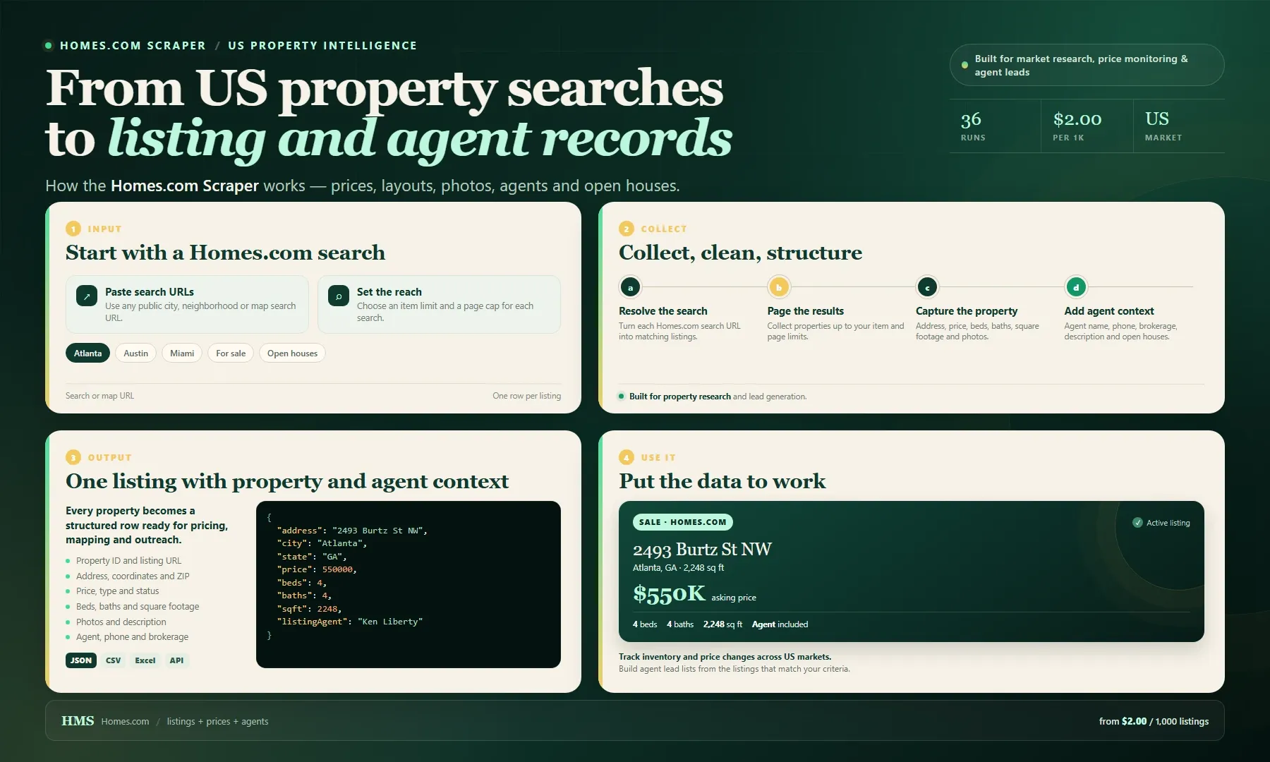 Homes.com Scraper workflow: from property searches to listings with prices, layouts, photos and agent contacts