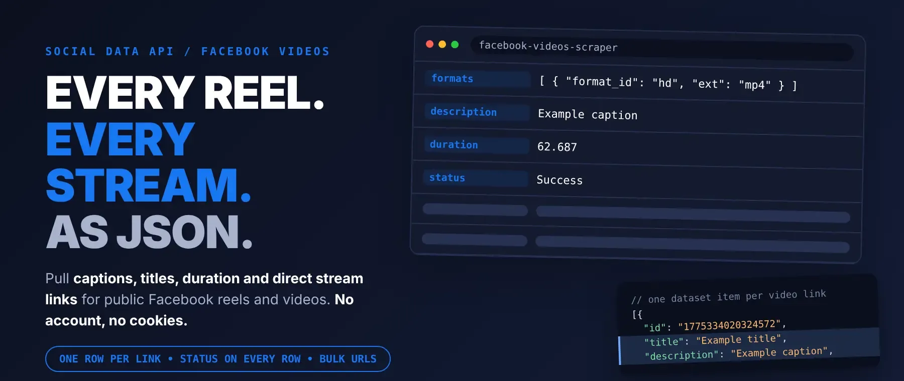 Facebook Videos Scraper output: captions, duration and stream links as JSON