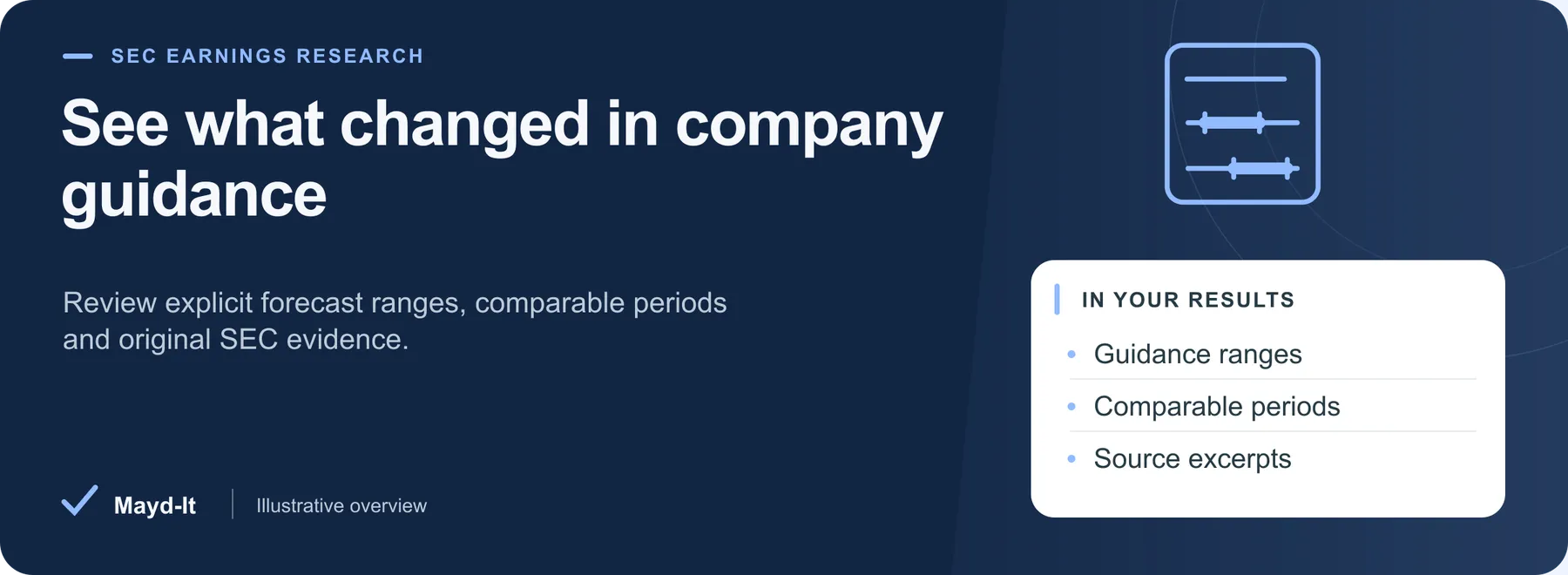 Earnings guidance ranges, period comparisons and SEC evidence
