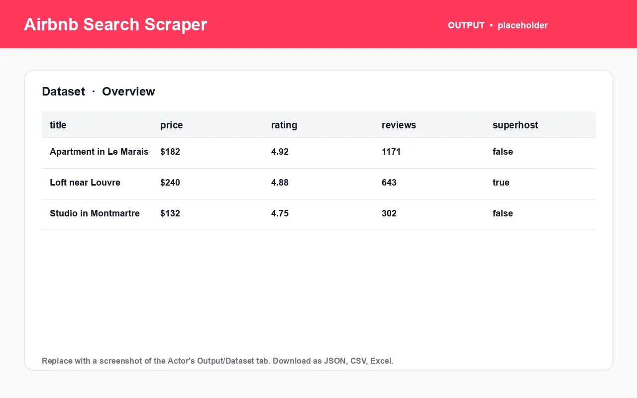 Airbnb Search Scraper sample output dataset