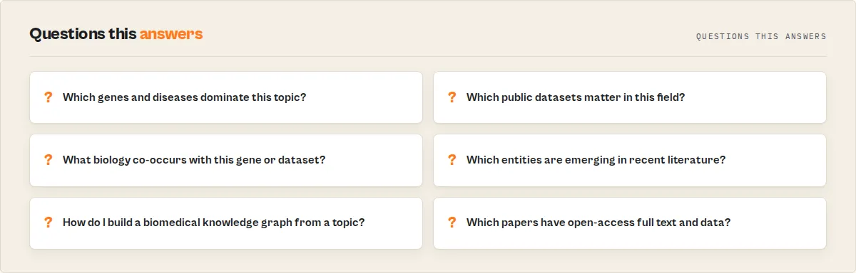 Questions this actor answers: which genes dominate, which datasets matter, which entities are emerging