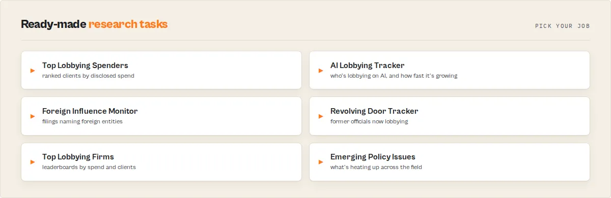 Ready-made research tasks