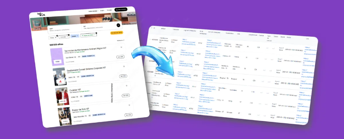 Exploitez les offres d'emploi Hellowork dans votre projets