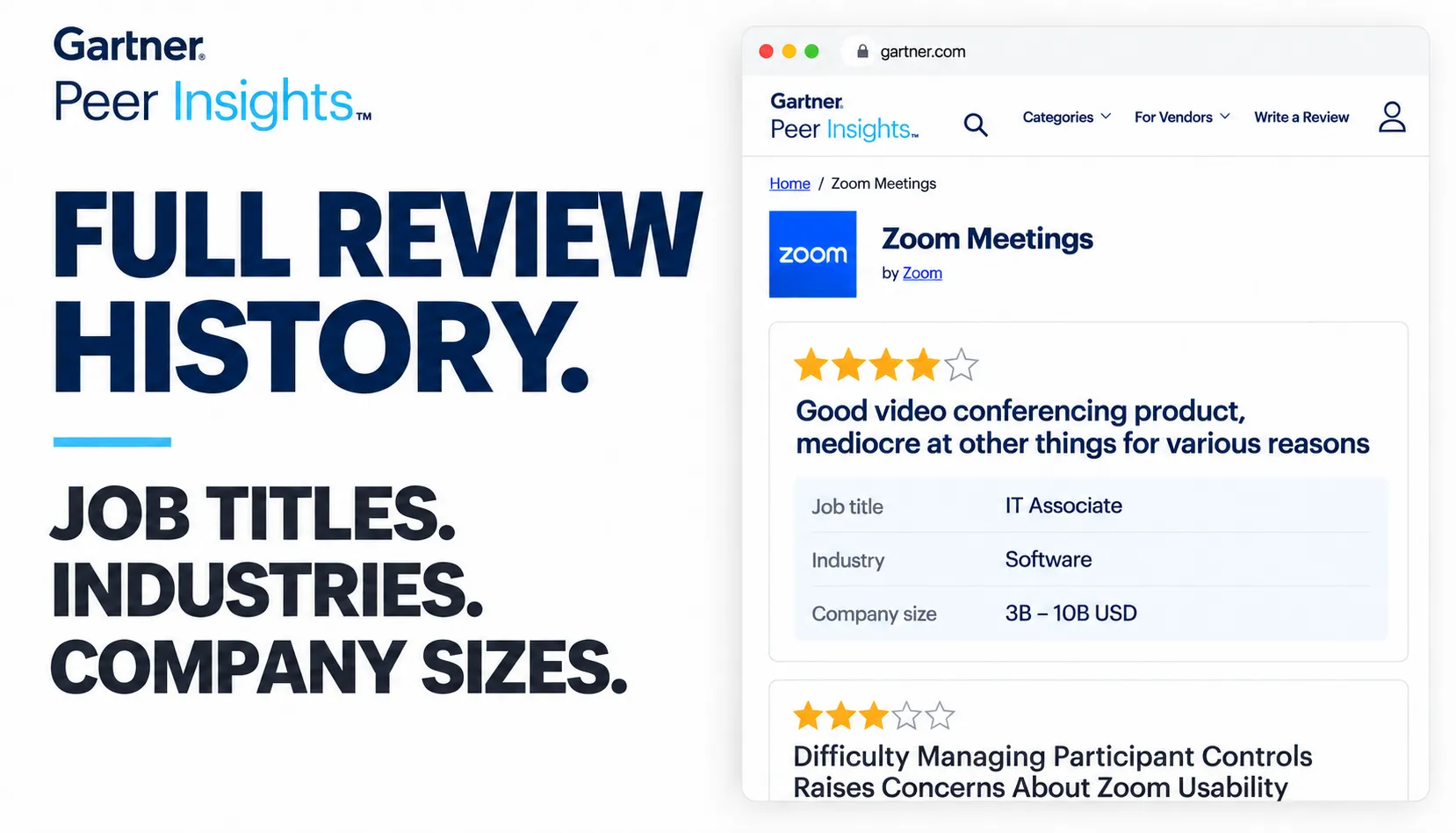 Full review history. Job titles. Industries. Company sizes.
