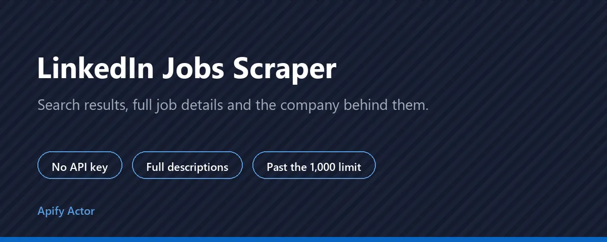 LinkedIn Jobs Scraper