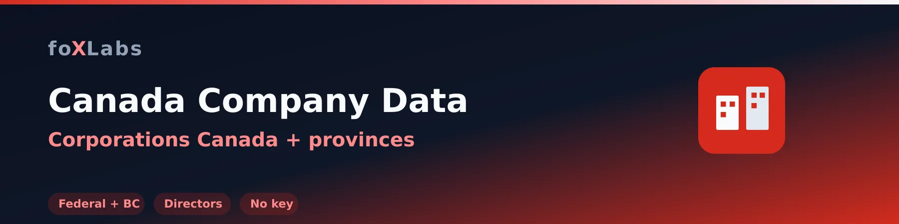 Canada Company Data