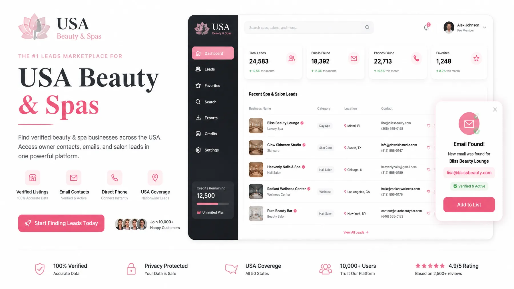 USA Beauty & Spa Extractor