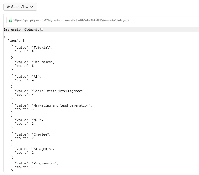 Statistics JSON view
