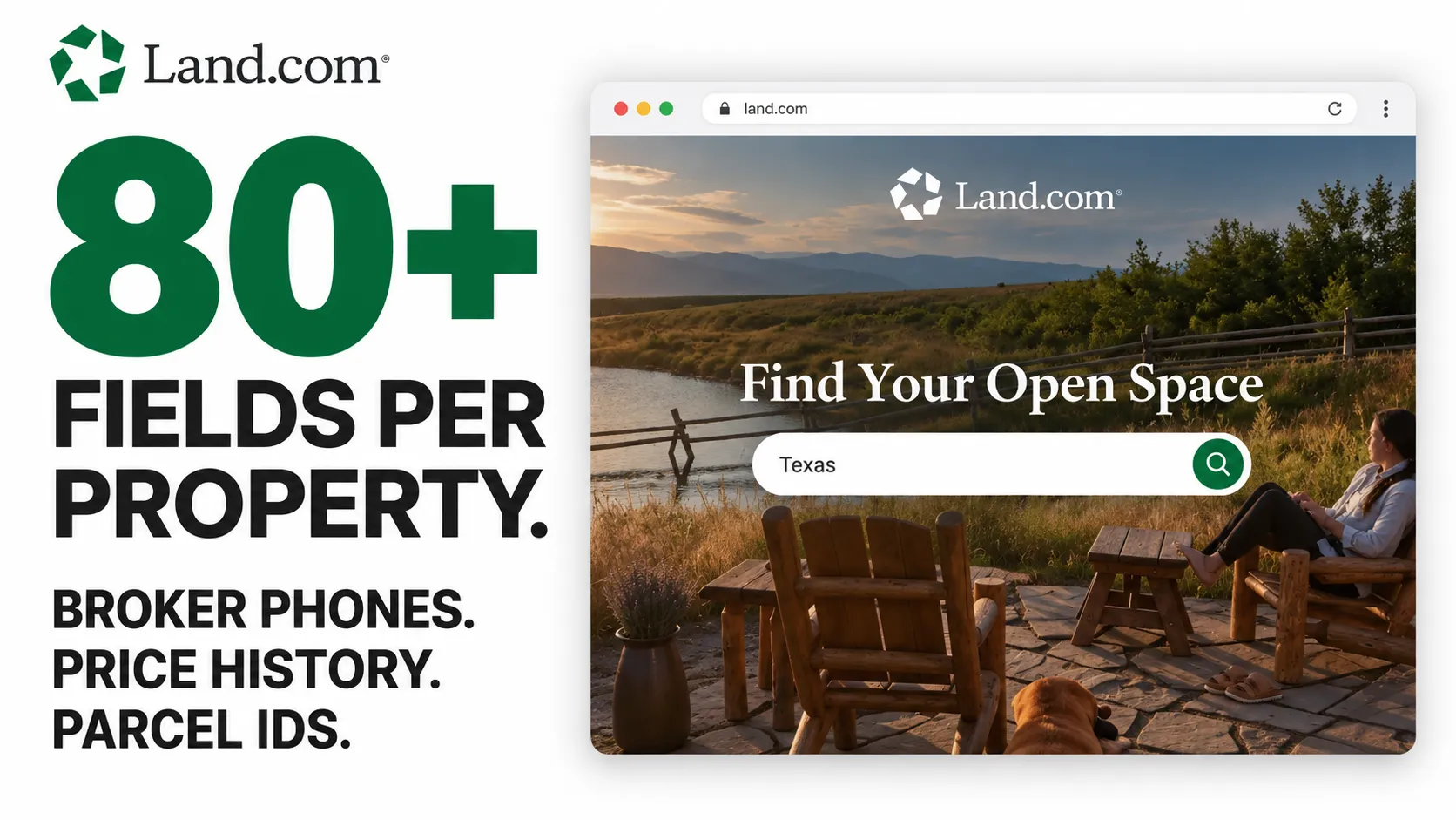 Land.com: 80+ fields per property. Broker phones. Price history. Parcel IDs.