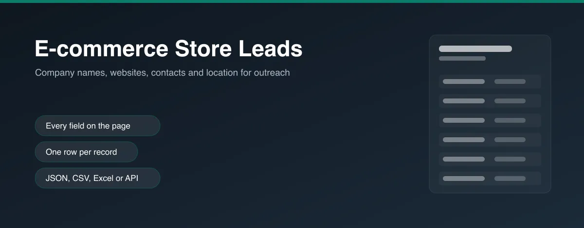 E-commerce Store Leads hero