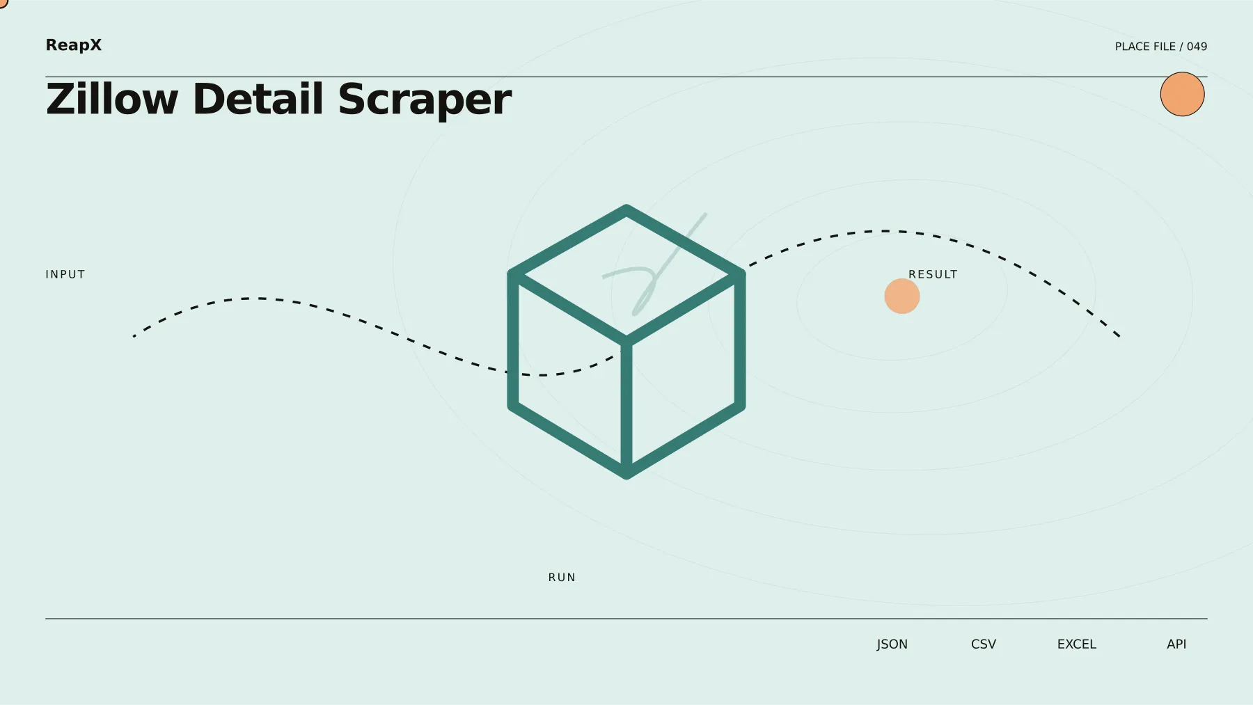 Zillow Detail Scraper input and result demonstration